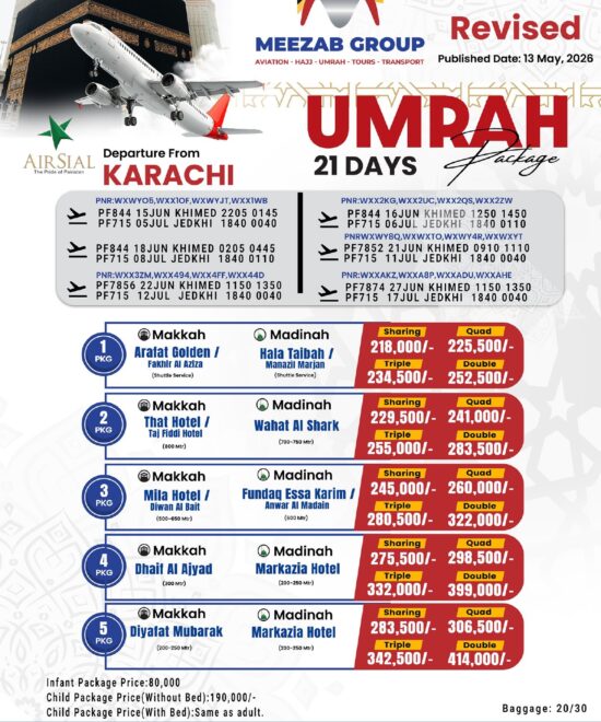 Karachi Umrah Package