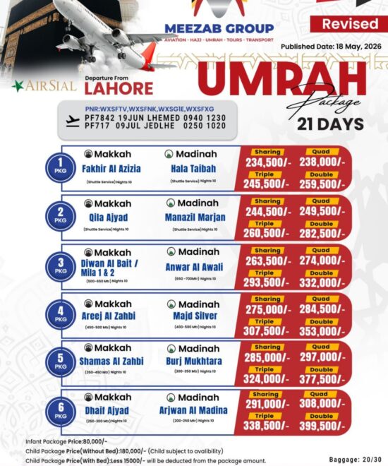 Lahore Umrah Package