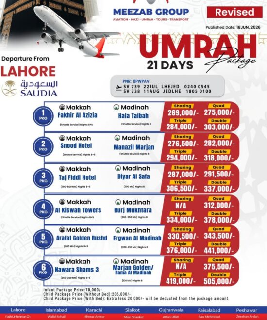 Lahore umrha package