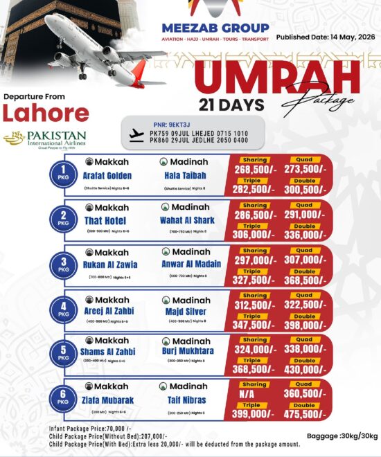 Lahore Umrah Package