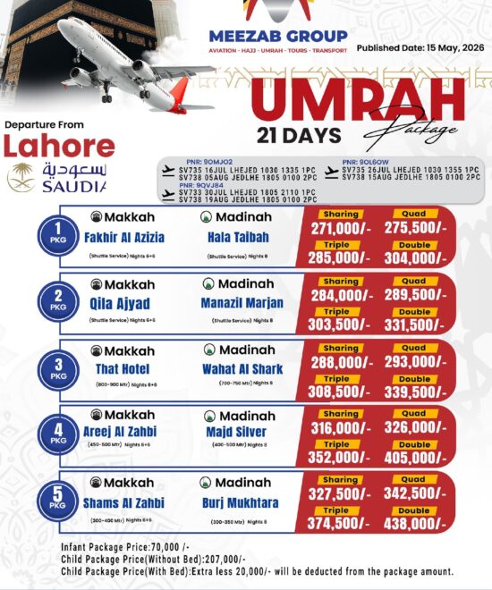 Lahore Umrah Package