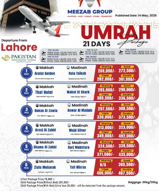 Lahore Umrah Package