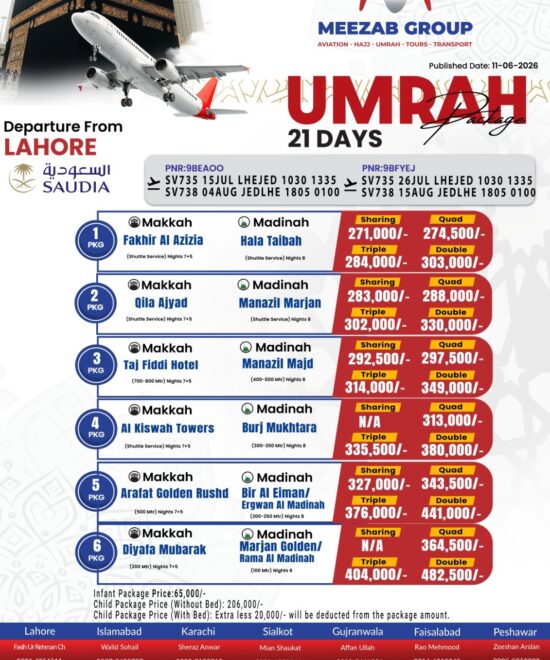 Lahore umrha package